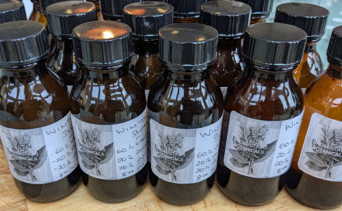 Process Steps Collage